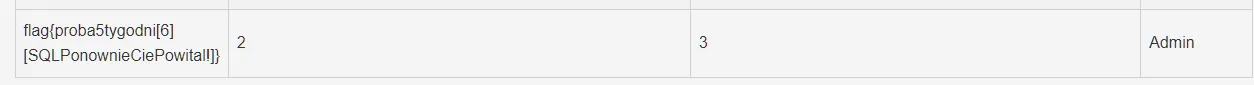 SQL Injection Flag
